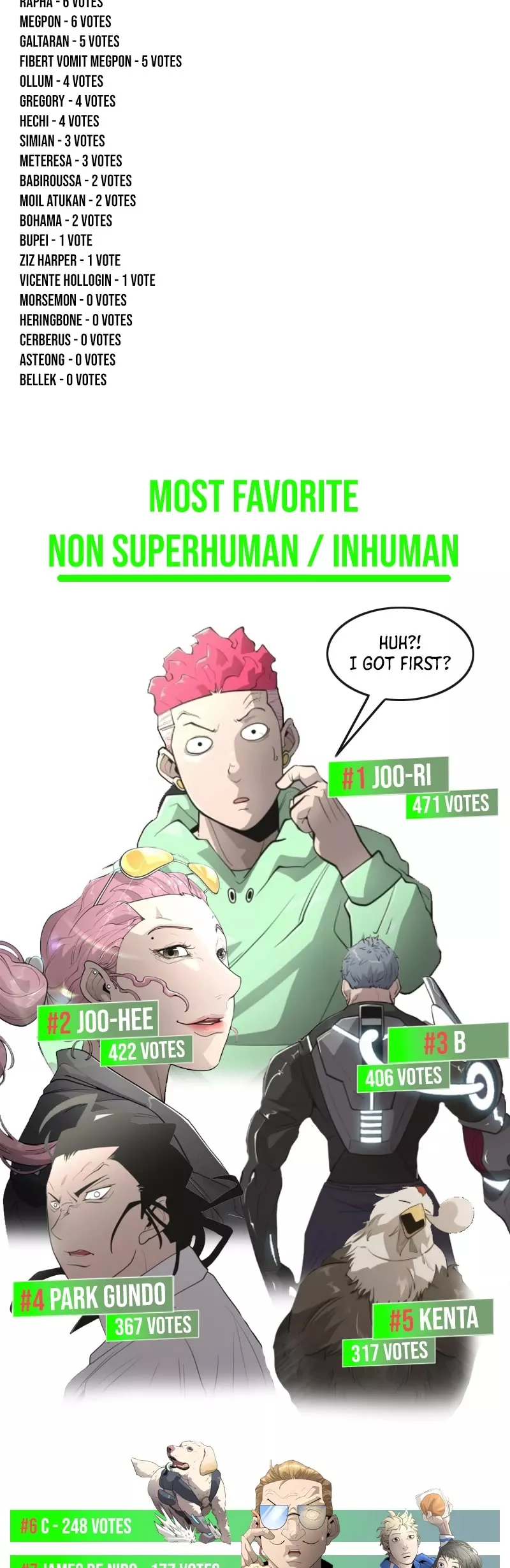 Read Superhuman Era EN Manga Online