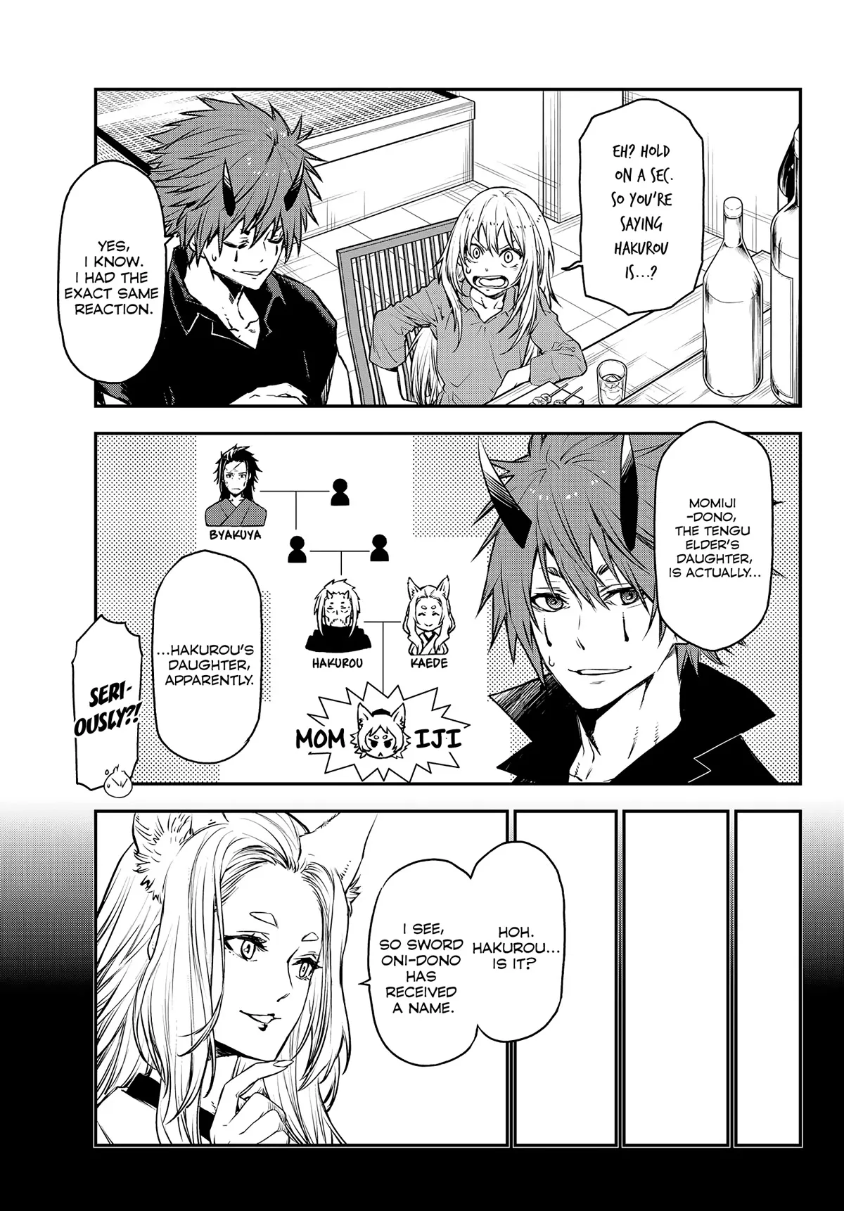 Read Tensei Shitara Slime Datta Ken EN Manga Online
