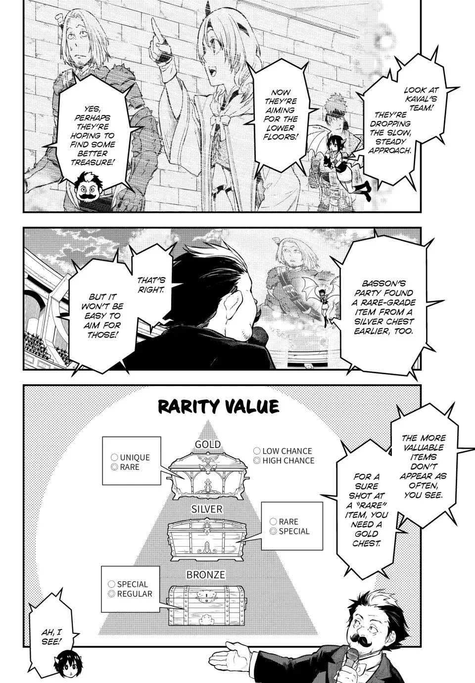 Read Tensei Shitara Slime Datta Ken EN Manga Online