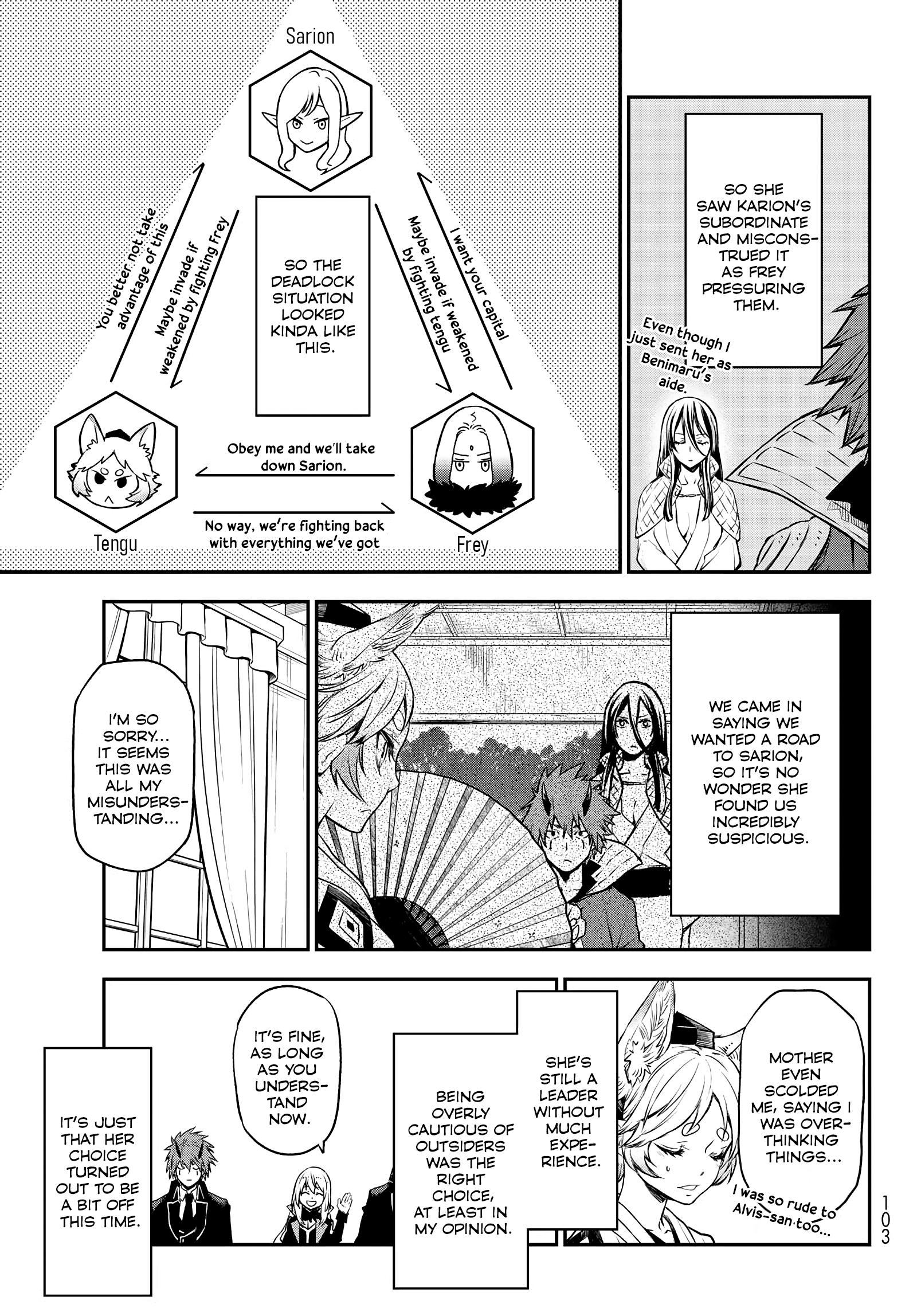 Read That Time I Got Reincarnated as a Slime EN Manga Online