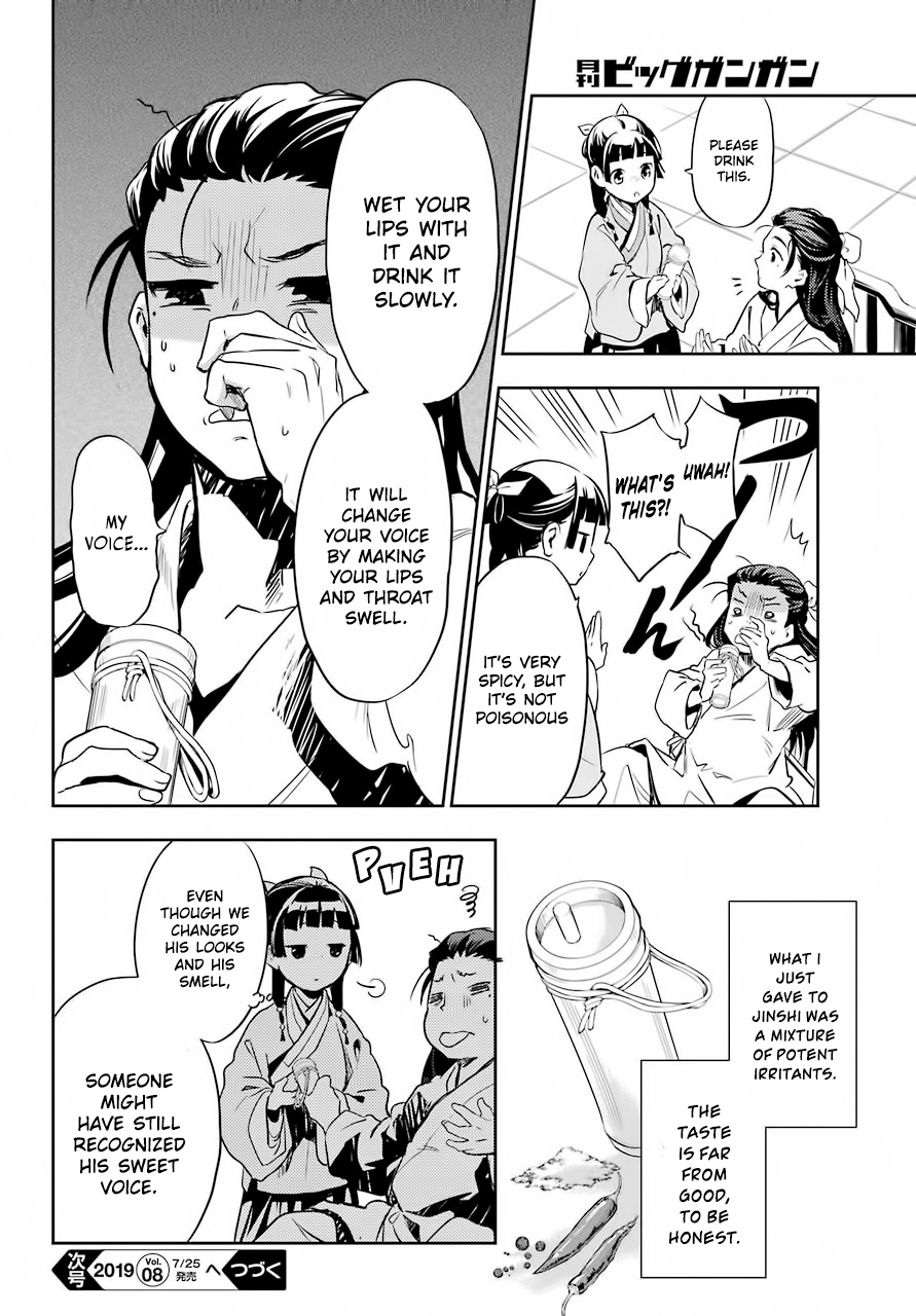 Read The Apothecary Diaries EN Manga Online
