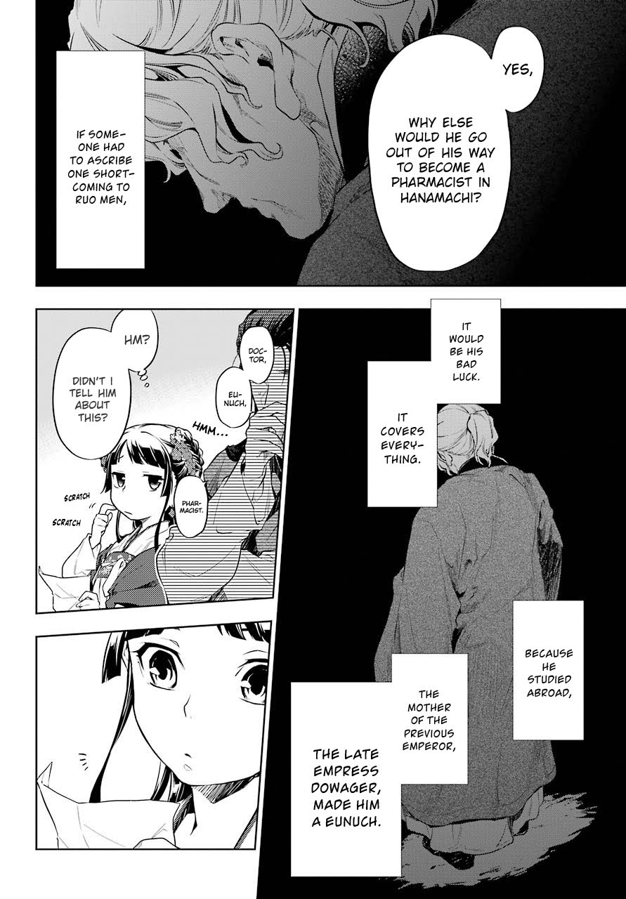 Read The Apothecary Diaries EN Manga Online