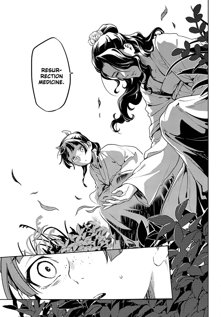 Read The Apothecary Diaries EN Manga Online