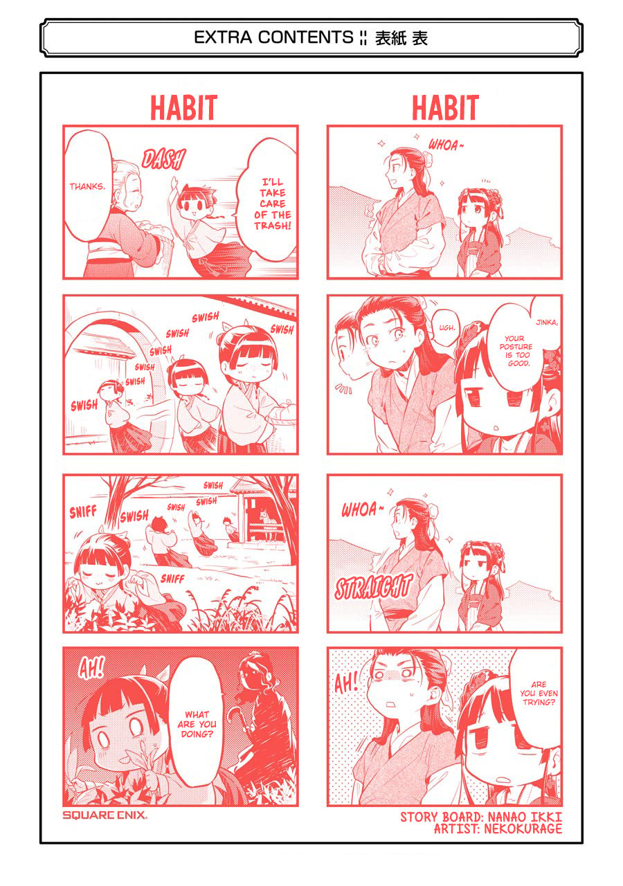 Read The Apothecary Diaries EN Manga Online