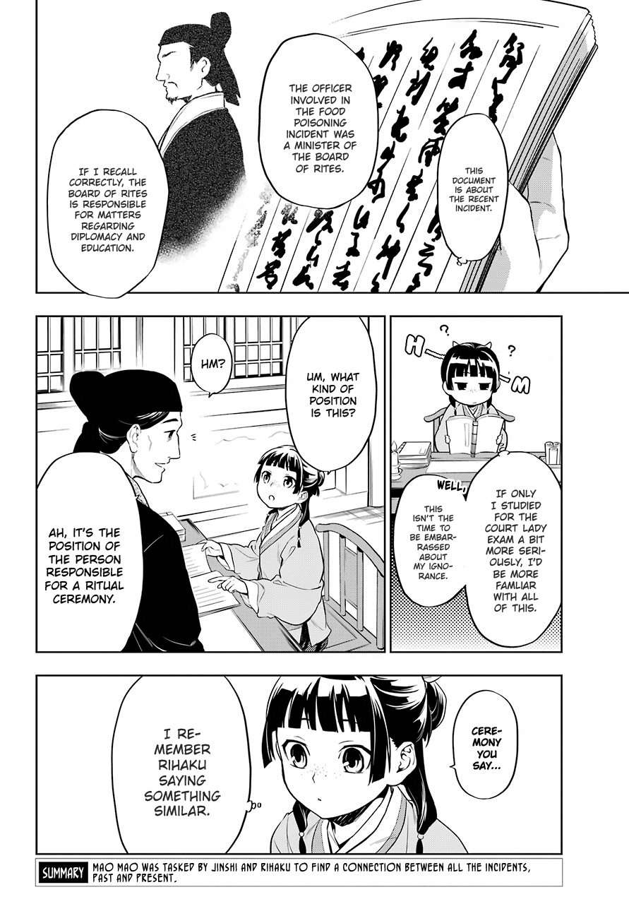 Read The Apothecary Diaries EN Manga Online
