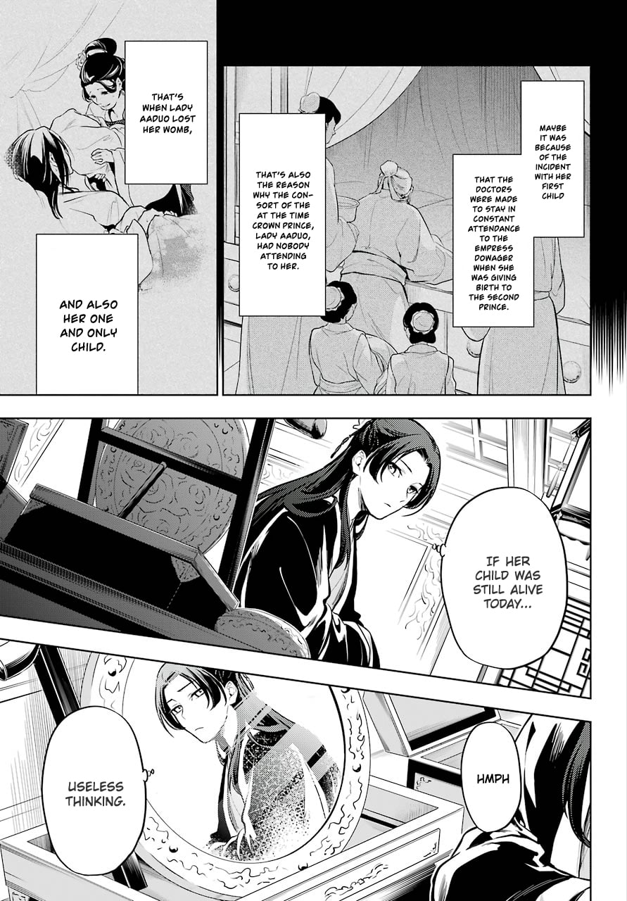 Read The Apothecary Diaries EN Manga Online