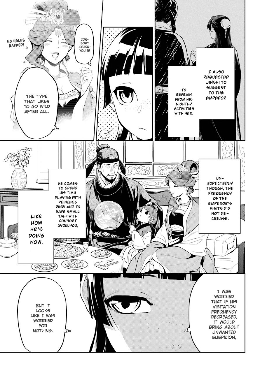 Read The Apothecary Diaries EN Manga Online
