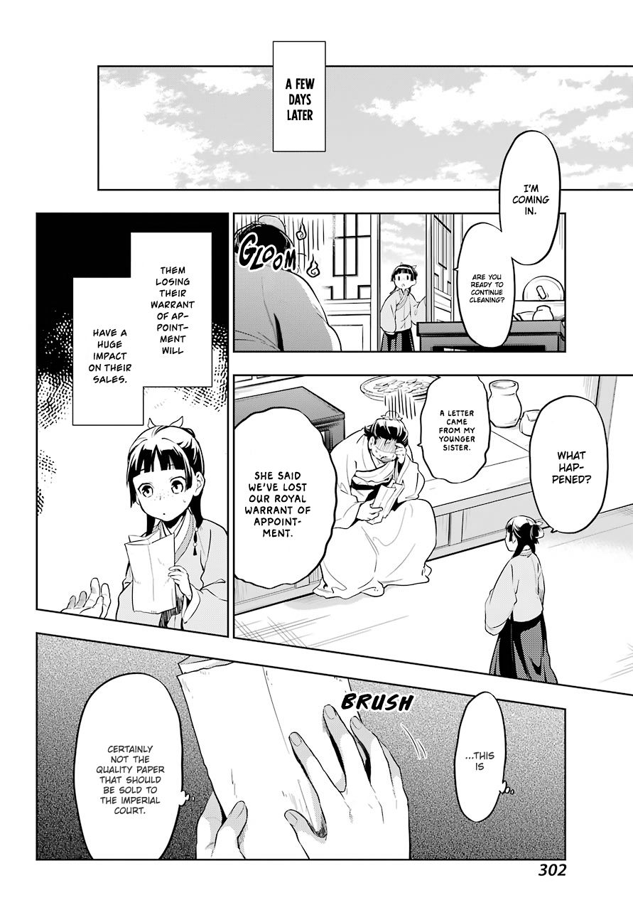 Read The Apothecary Diaries EN Manga Online