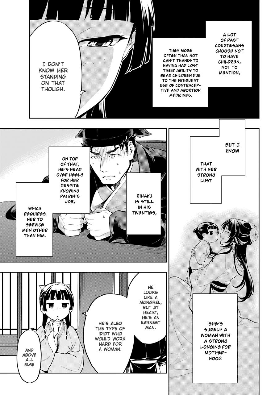 Read The Apothecary Diaries EN Manga Online