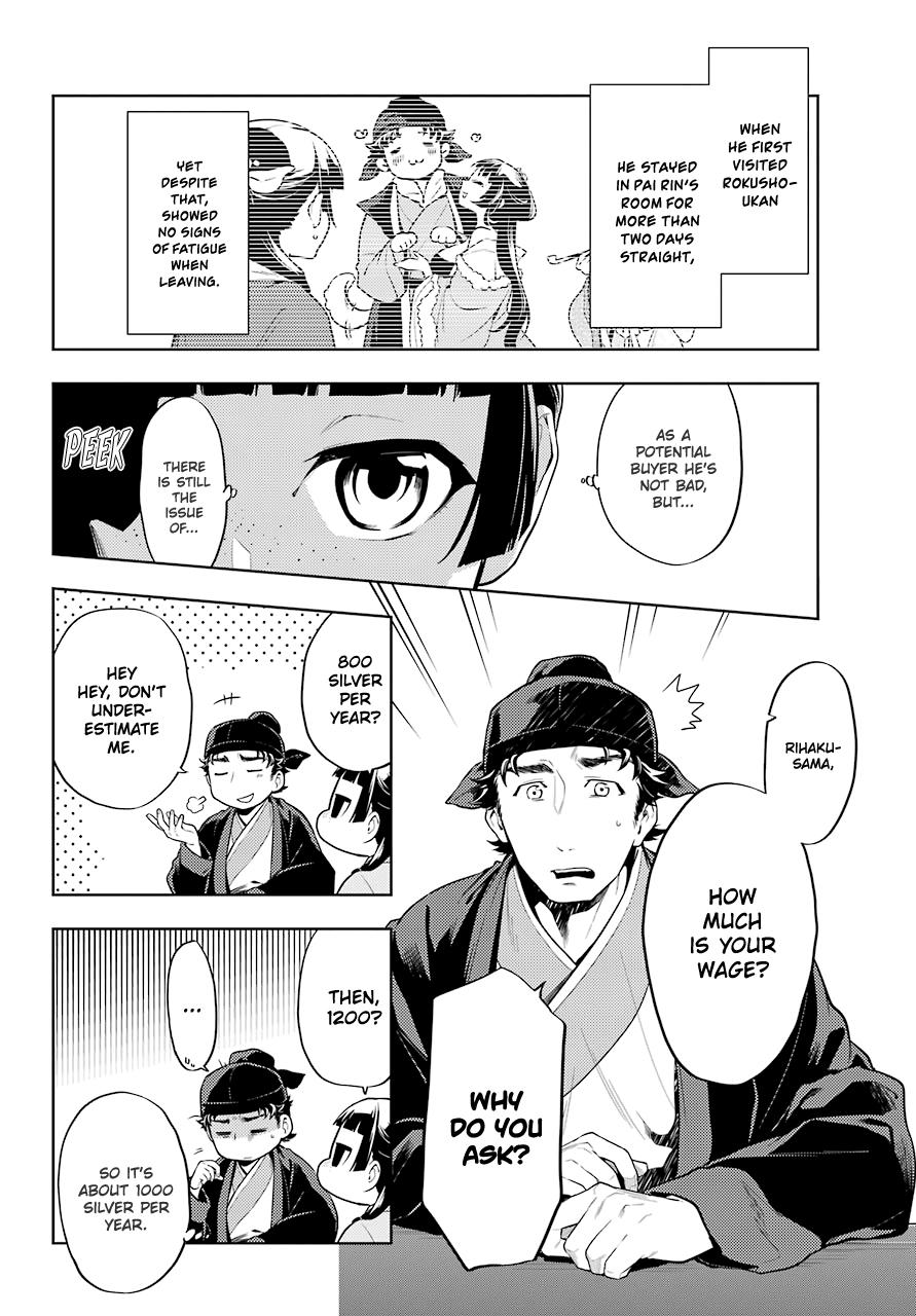 Read The Apothecary Diaries EN Manga Online