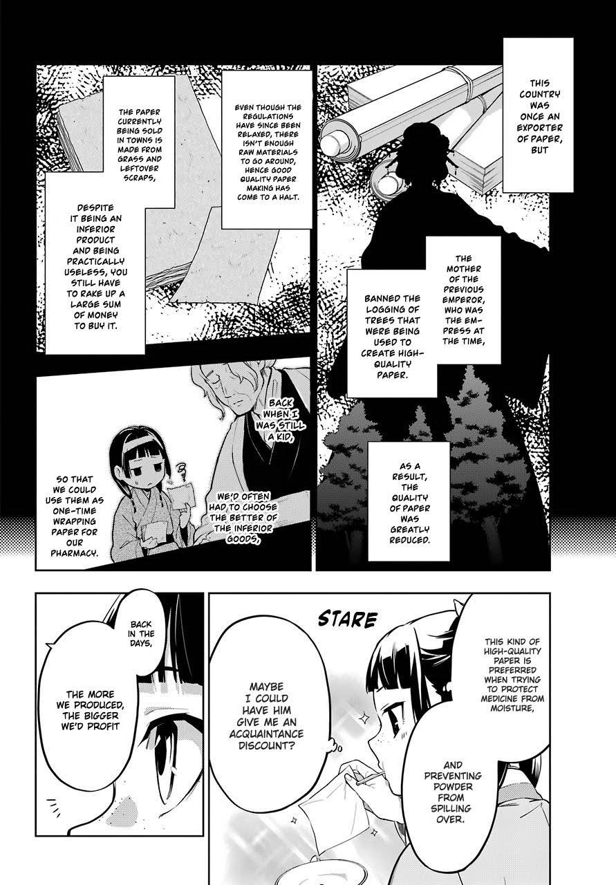 Read The Apothecary Diaries EN Manga Online