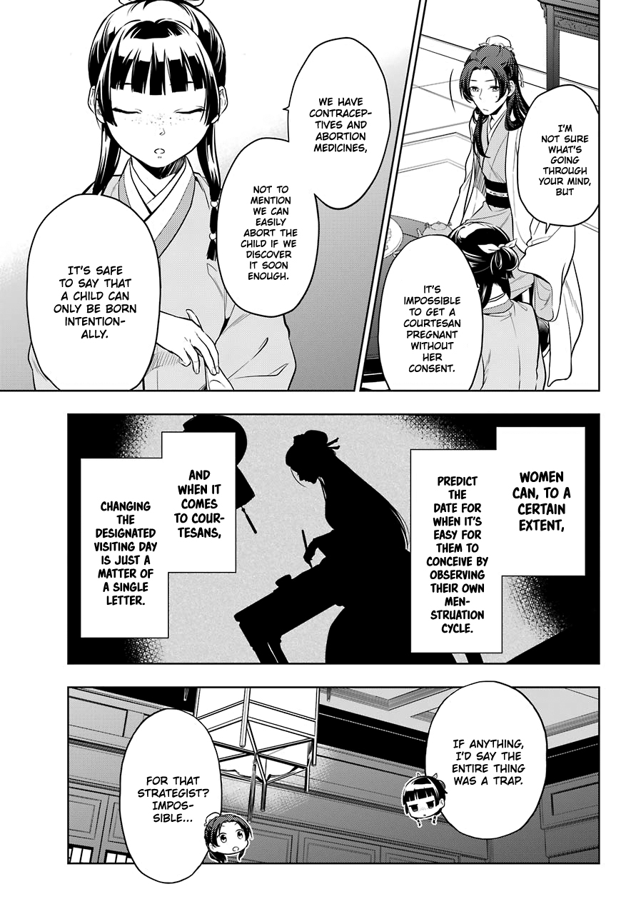 Read The Apothecary Diaries EN Manga Online
