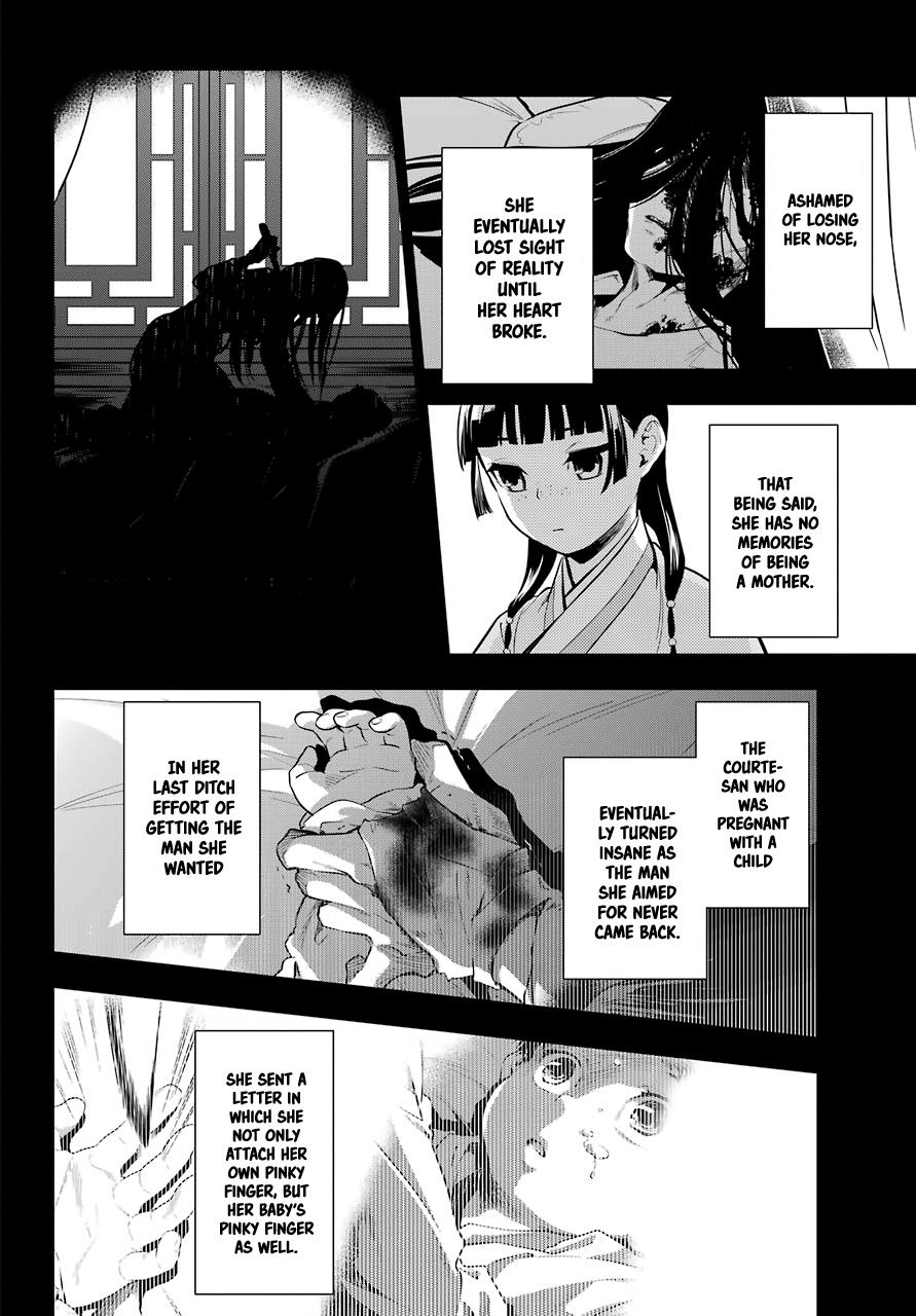 Read The Apothecary Diaries EN Manga Online