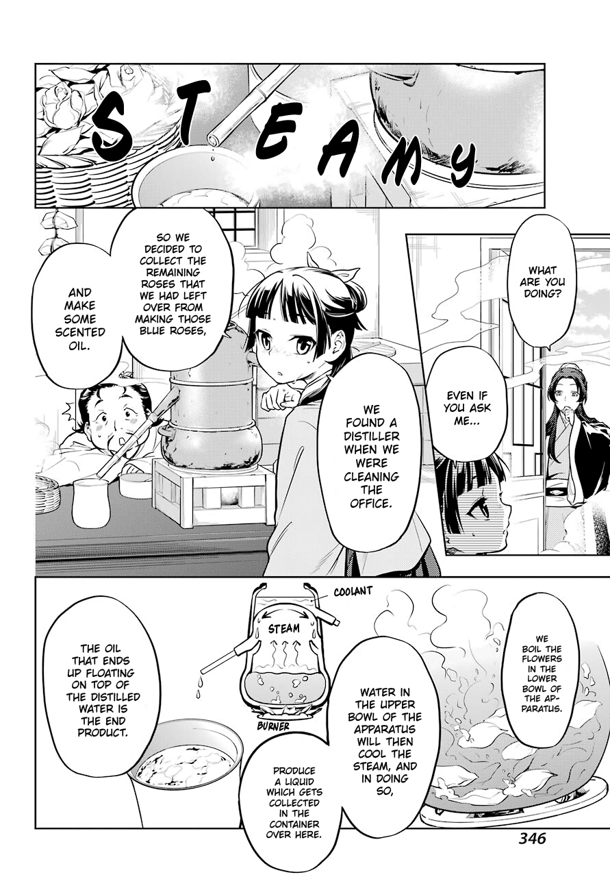 Read The Apothecary Diaries EN Manga Online