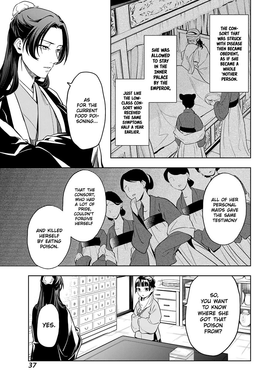 Read The Apothecary Diaries EN Manga Online