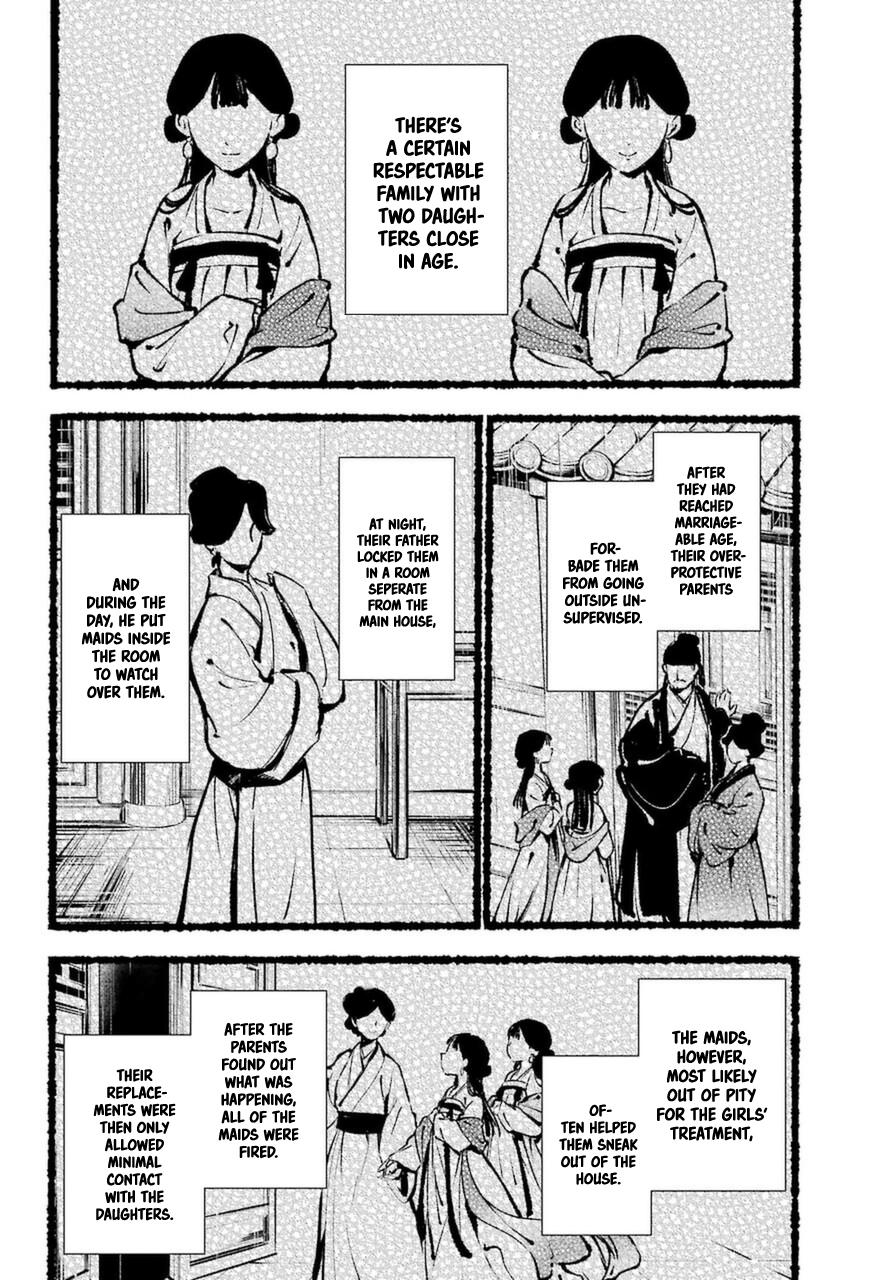 Read The Apothecary Diaries EN Manga Online