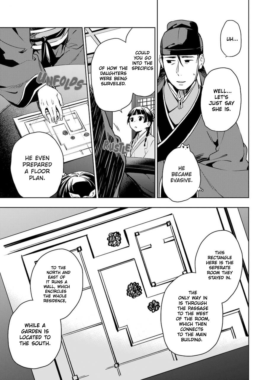 Read The Apothecary Diaries EN Manga Online