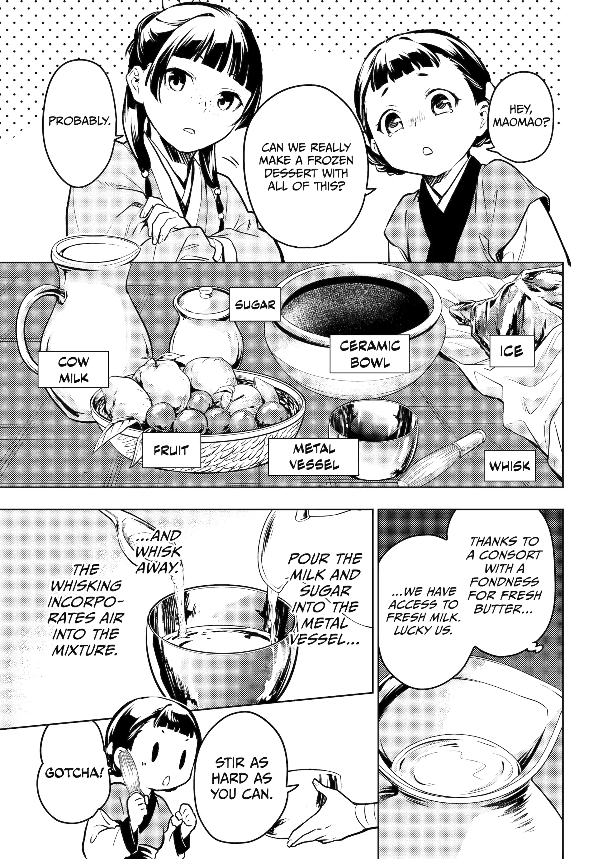 Read The Apothecary Diaries EN Manga Online
