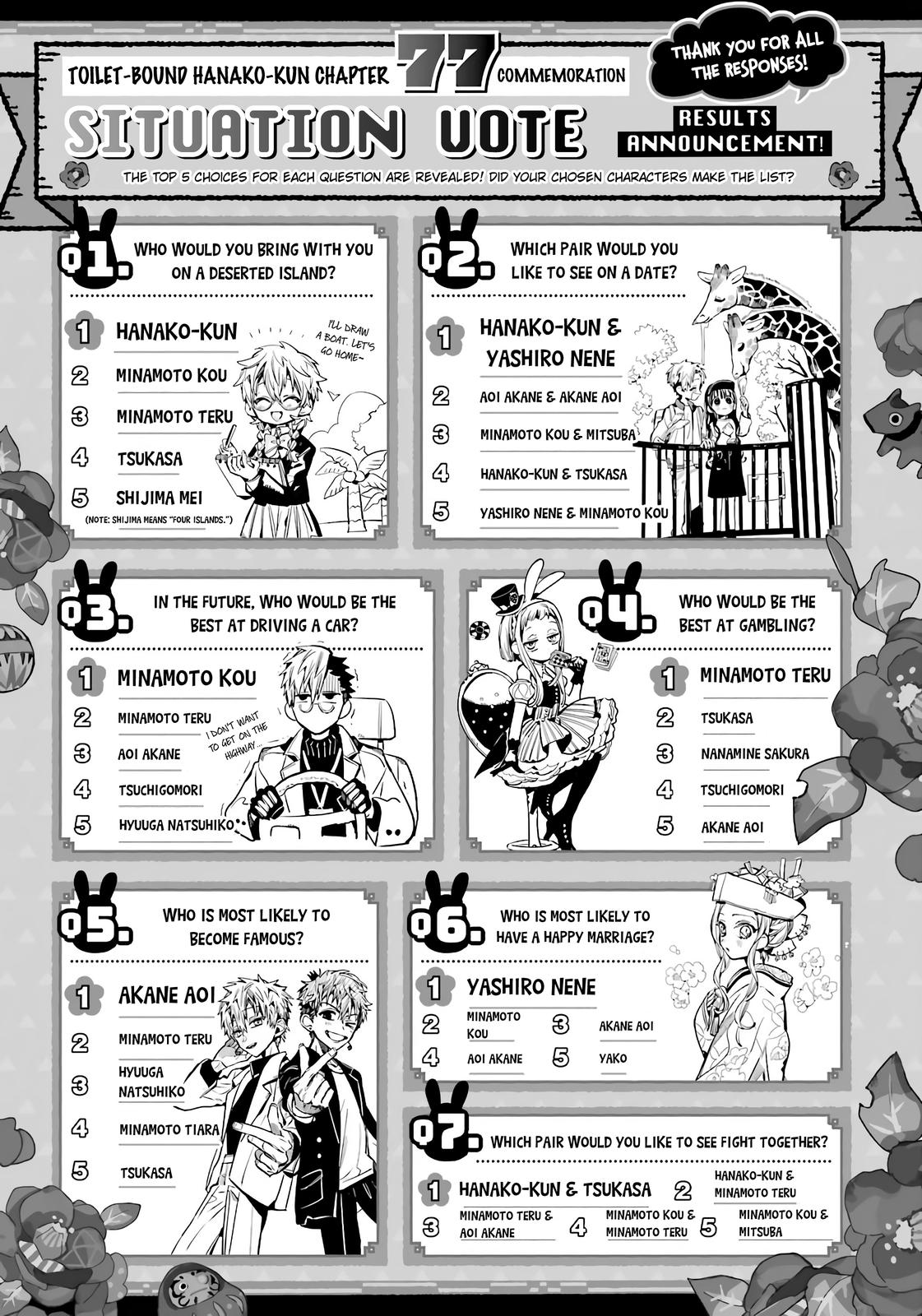 Read Toilet-Bound Hanako-kun EN Manga Online