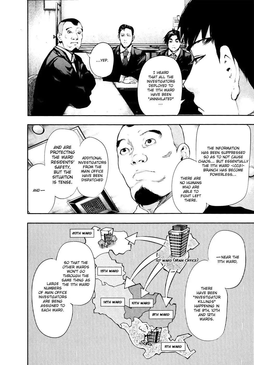 Read Tokyo Ghoul EN Manga Online