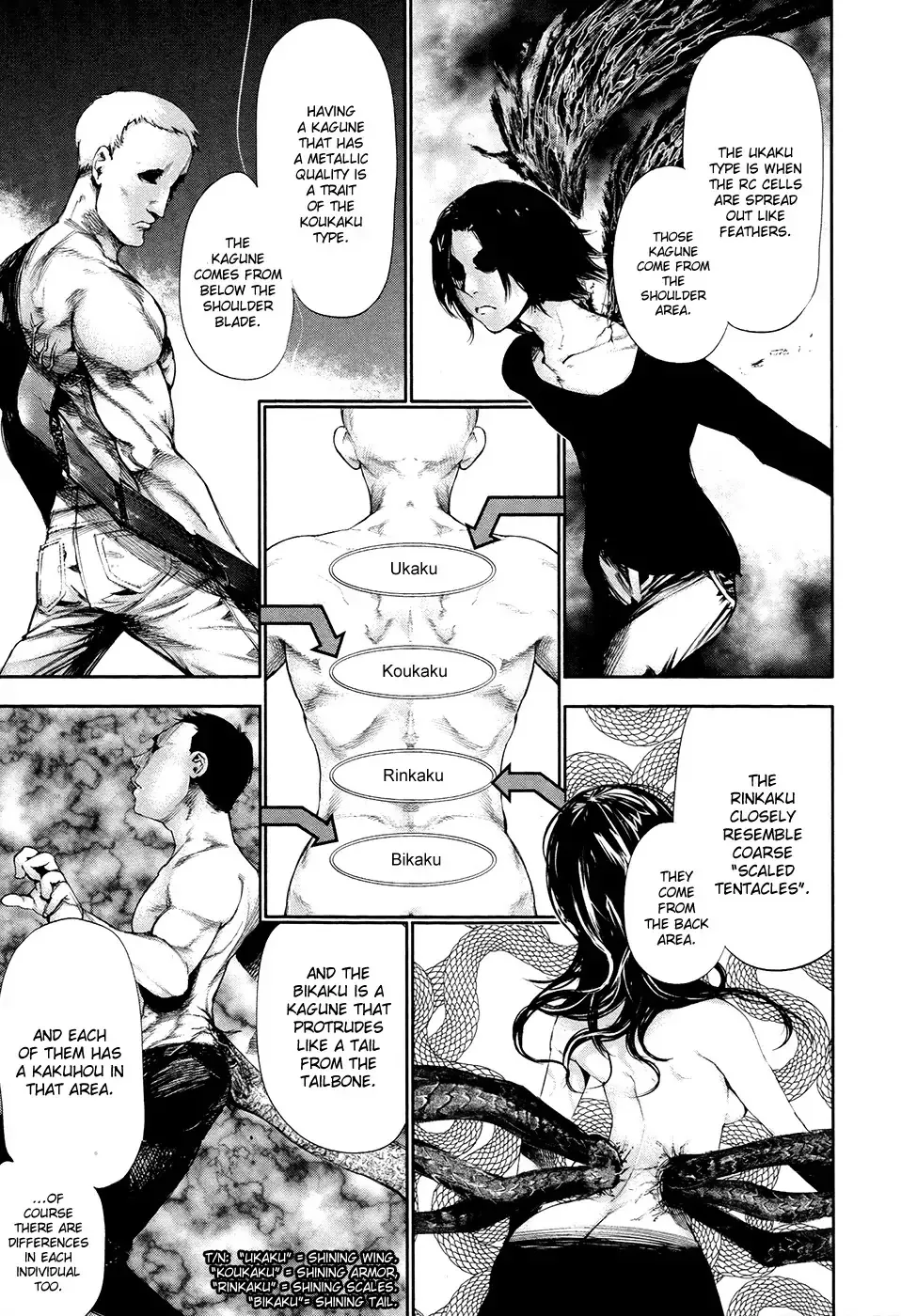 Read Tokyo Ghoul EN Manga Online