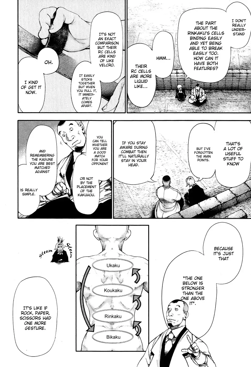 Read Tokyo Ghoul EN Manga Online
