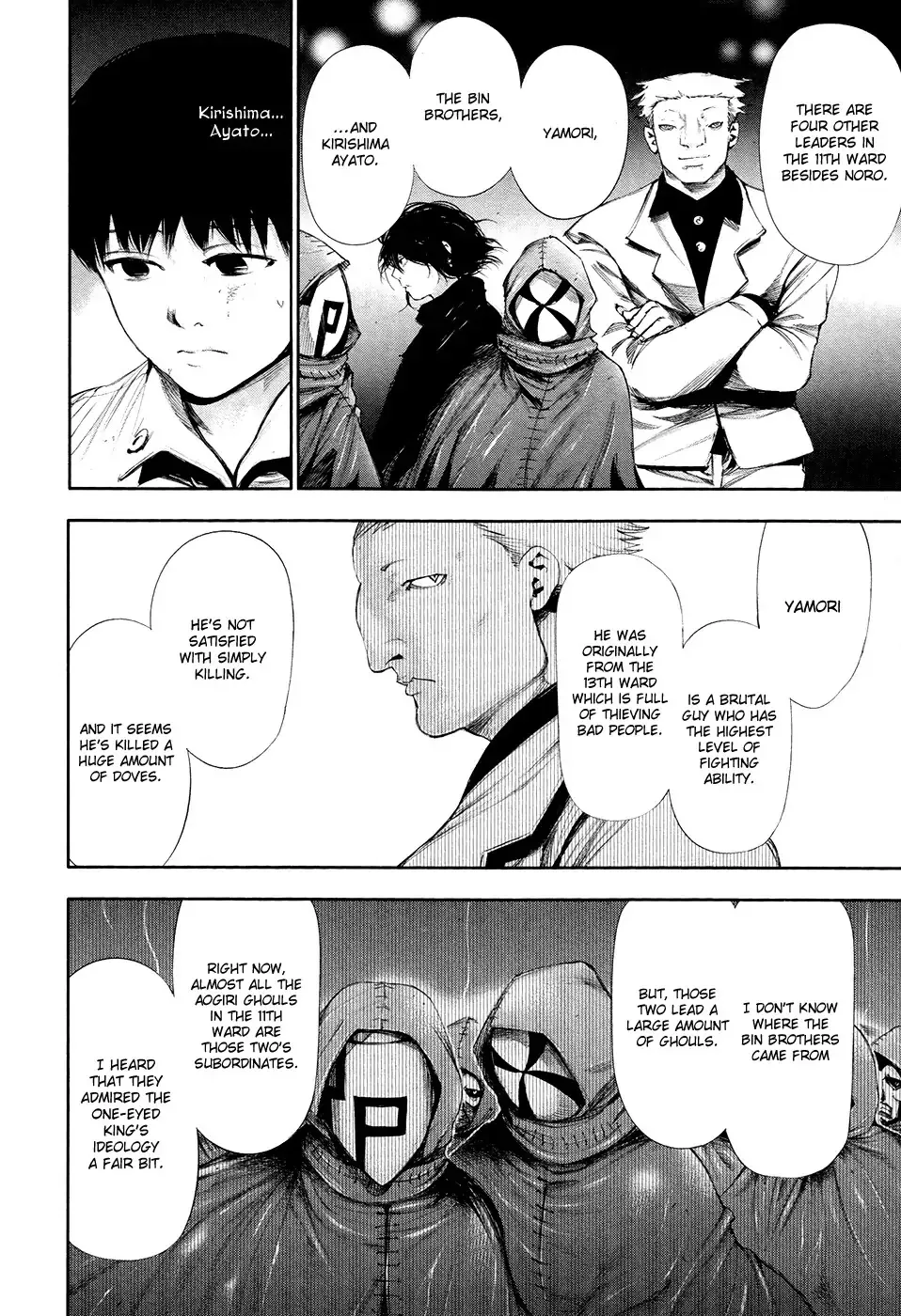 Read Tokyo Ghoul EN Manga Online