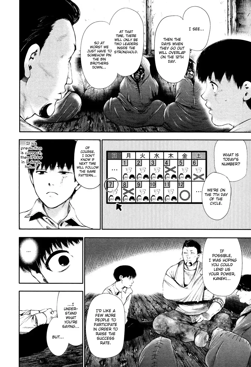 Read Tokyo Ghoul EN Manga Online