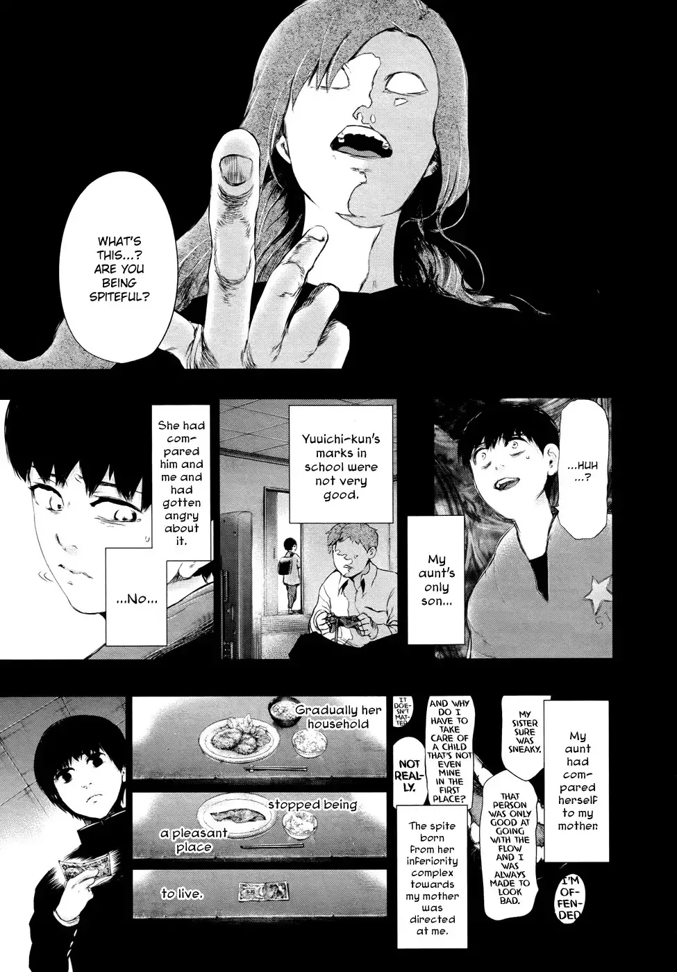 Read Tokyo Ghoul EN Manga Online