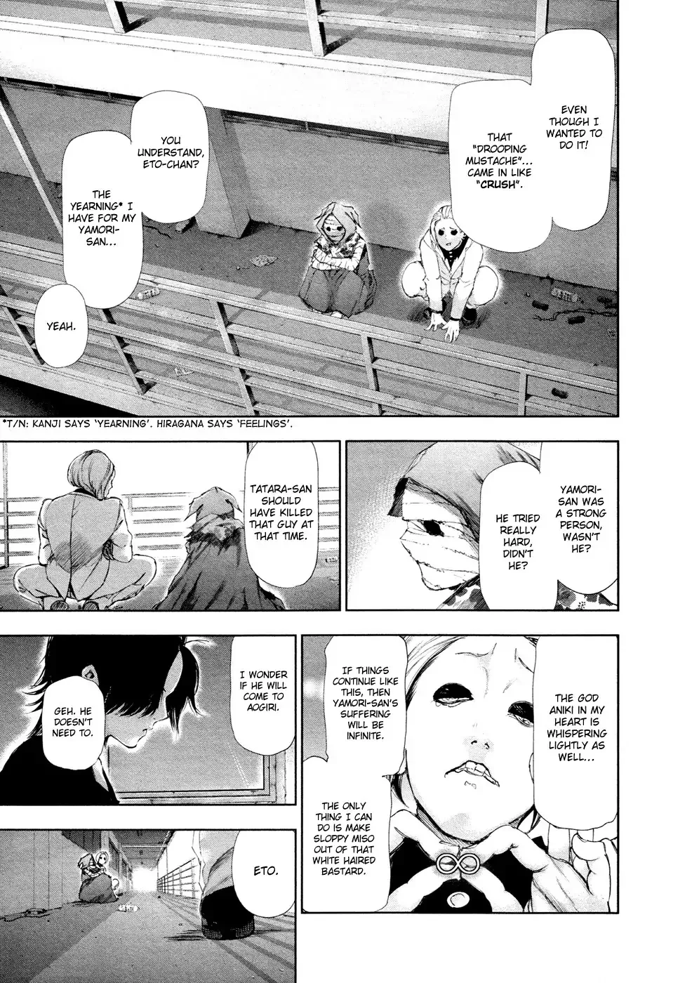 Read Tokyo Ghoul EN Manga Online