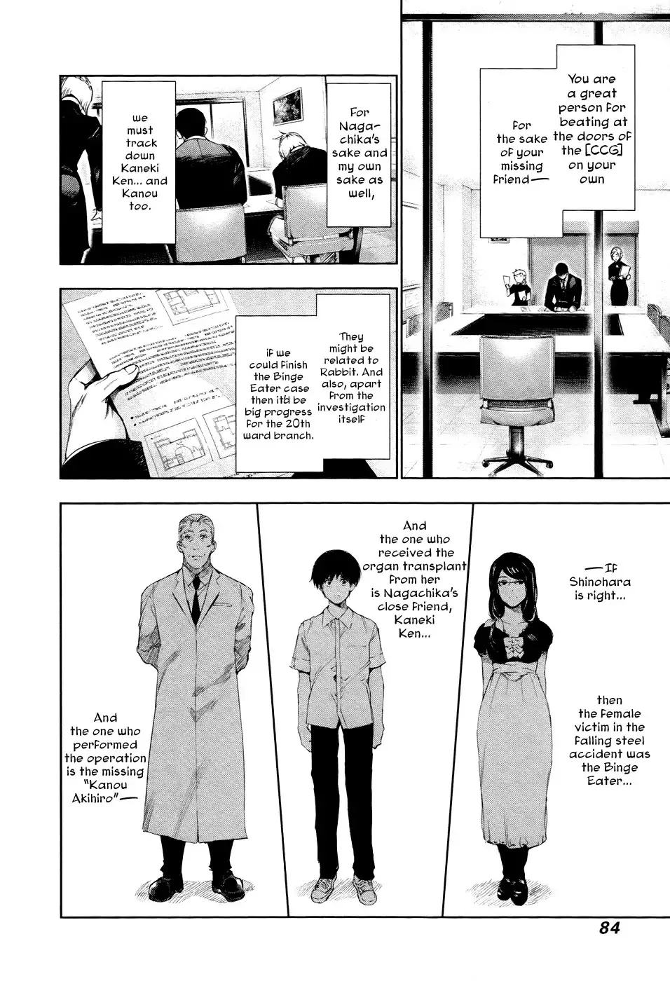 Read Tokyo Ghoul EN Manga Online