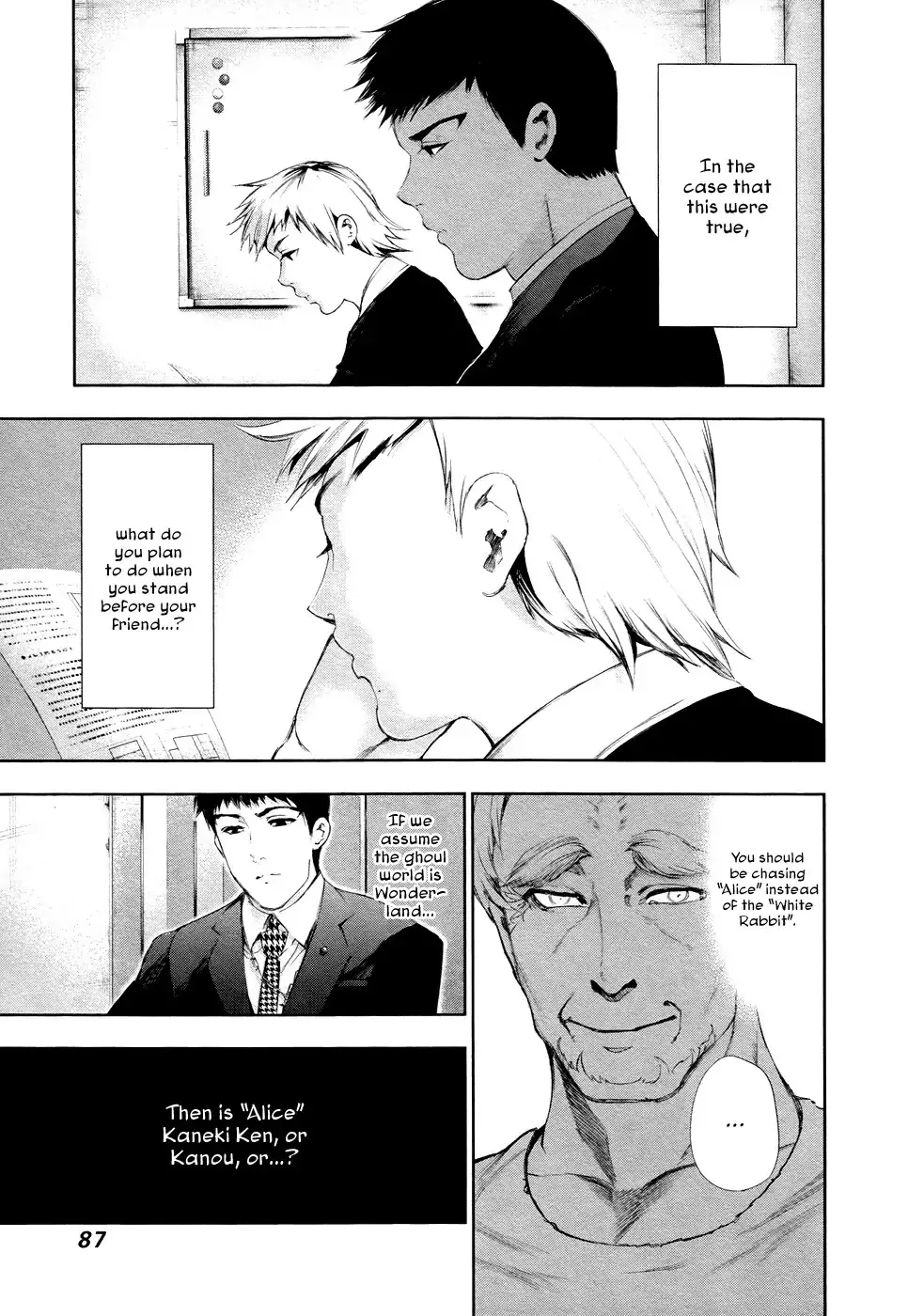 Read Tokyo Ghoul EN Manga Online