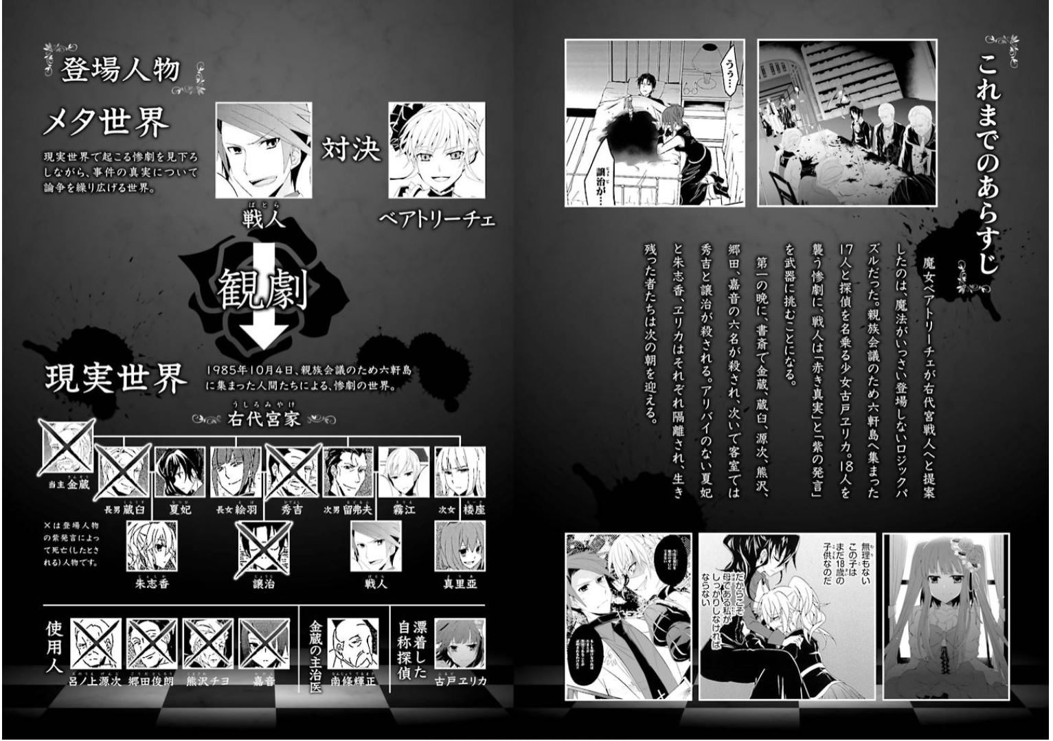 Read Umineko no Naku Koro ni Shi_ Forgery of the Purple Logic EN Manga Online