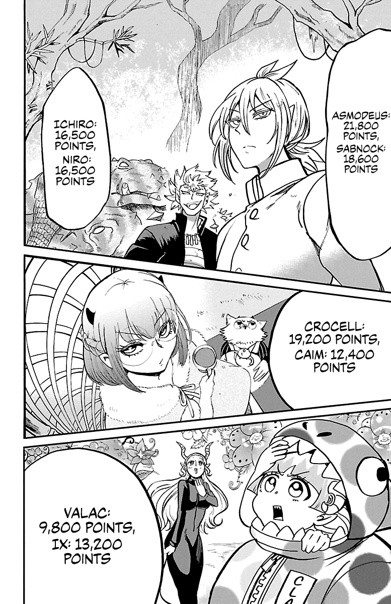 Read Welcome to Demon School! Iruma-kun EN Manga Online