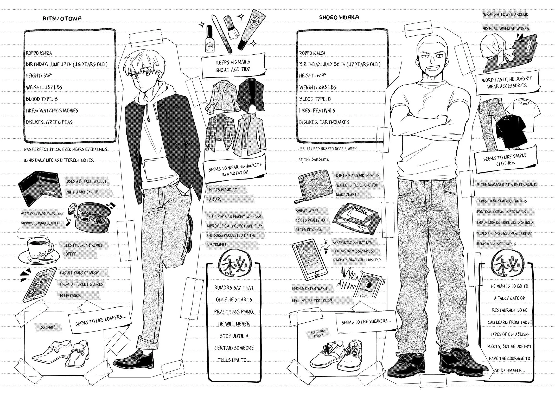 Read Wind Breaker (NII Satoru) EN Manga Online