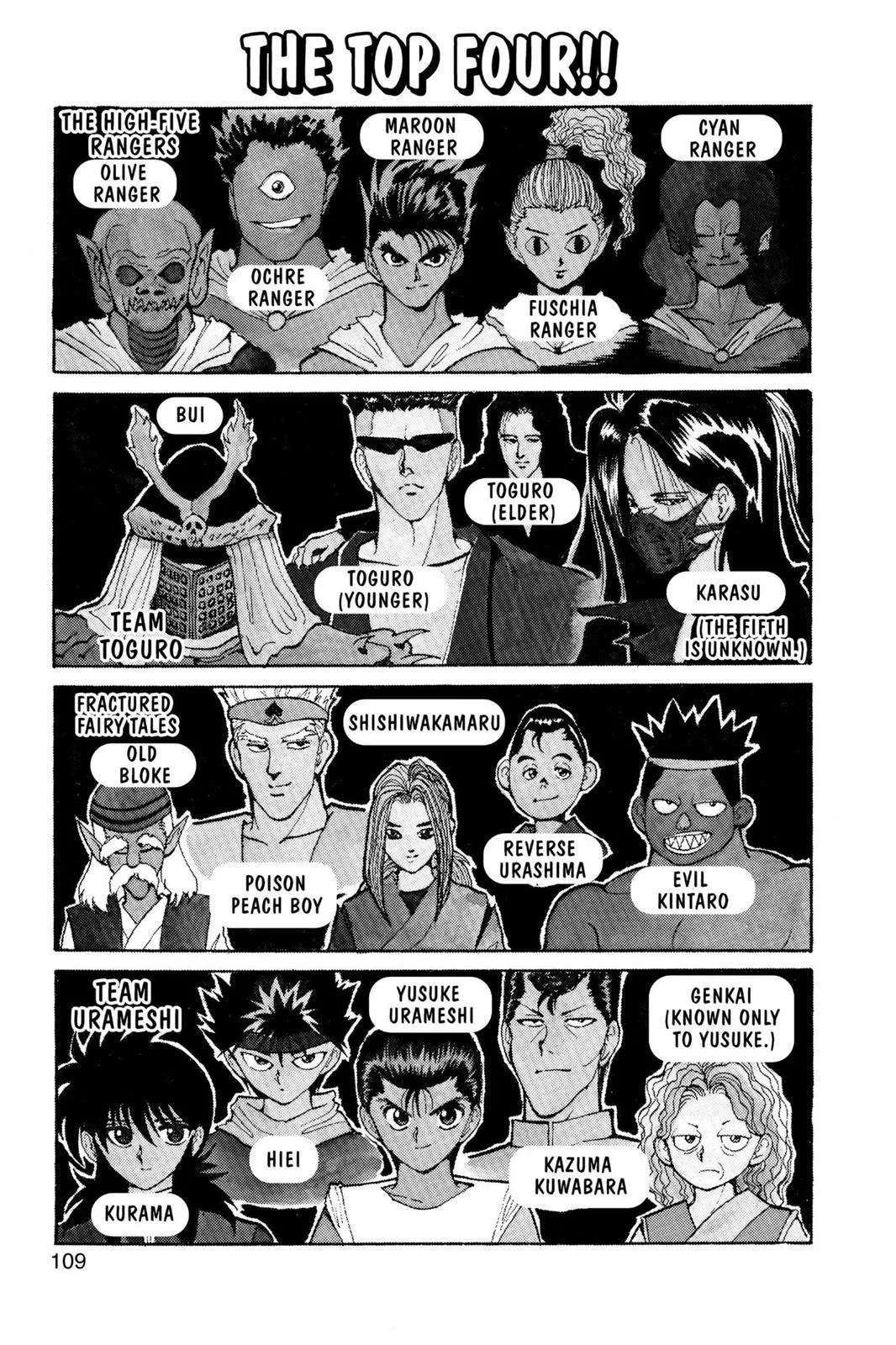 Read Yu Yu Hakusho EN Manga Online