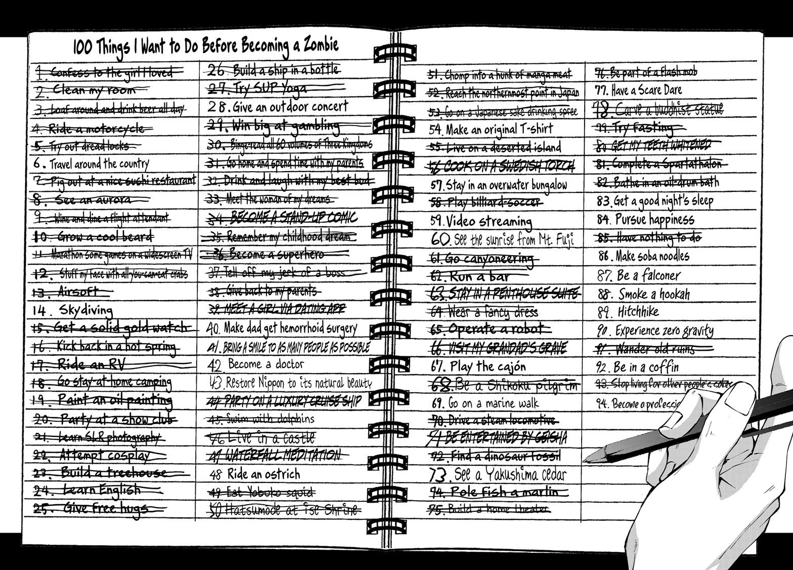 Read Zom 100_ Bucket List of the Dead EN Manga Online