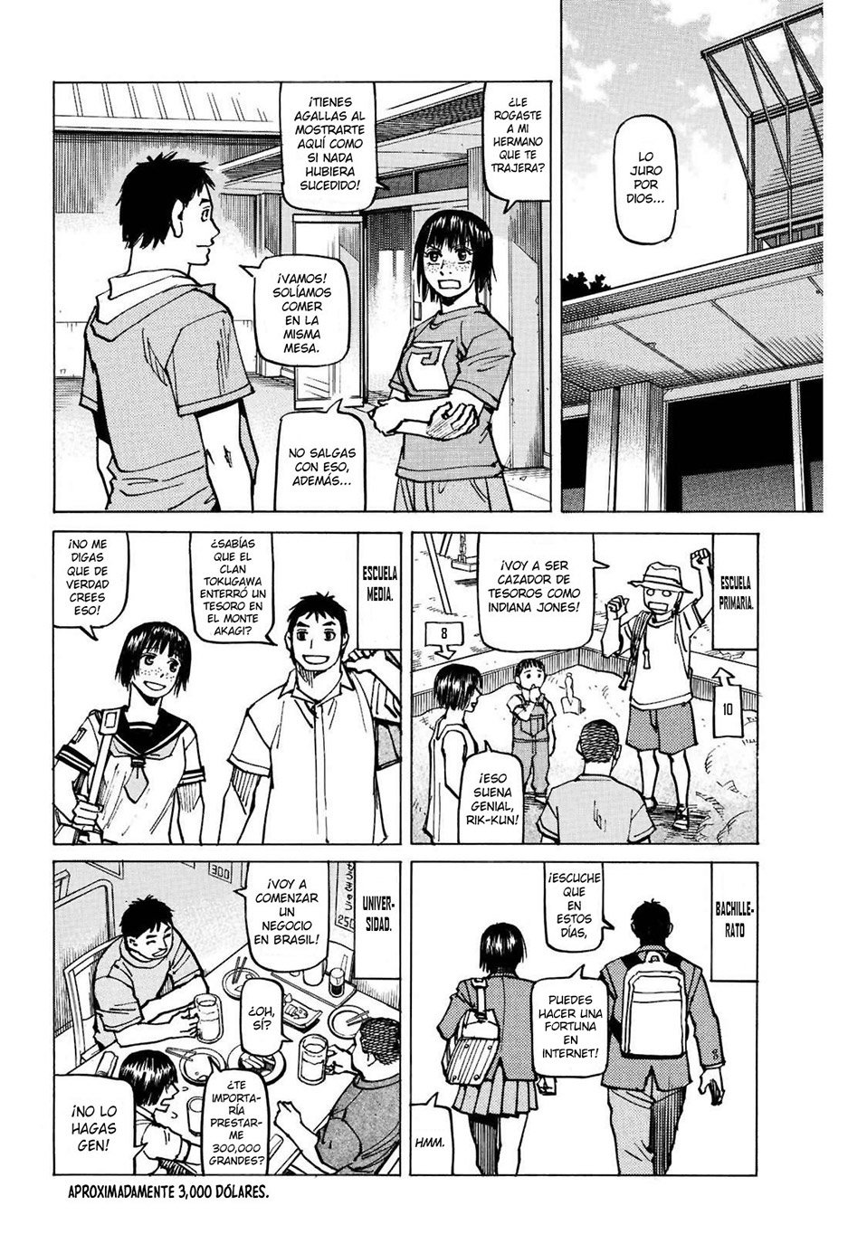 Read All Rounder Meguru ES Manga Online