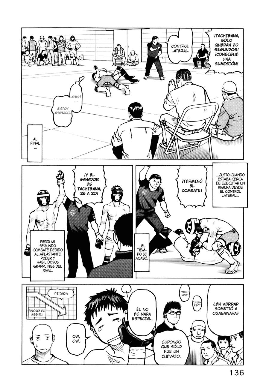 Read All Rounder Meguru ES Manga Online