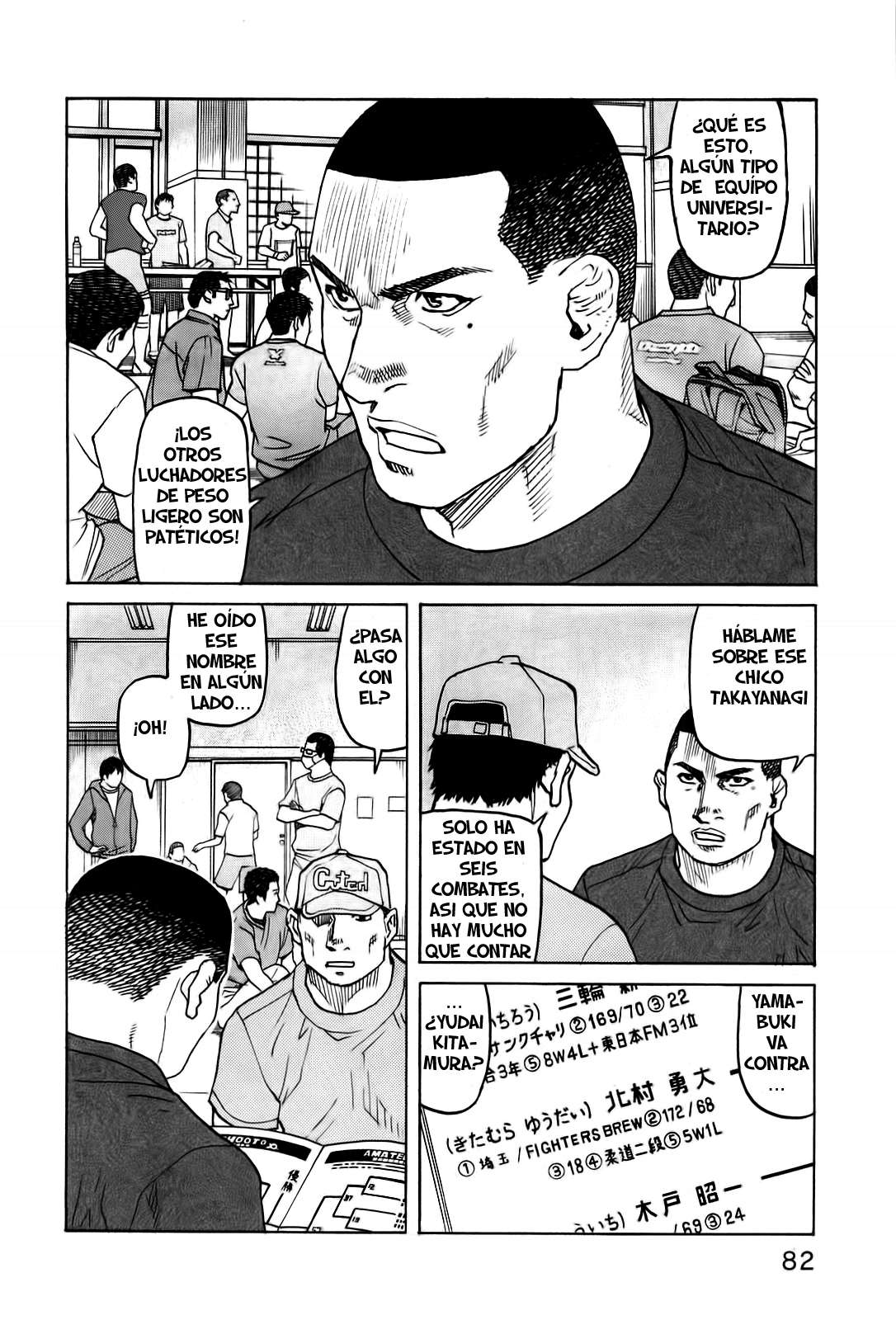 Read All Rounder Meguru ES Manga Online