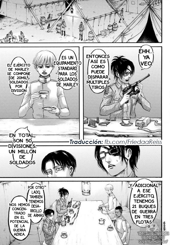 Read Attack onTitan ES Manga Online