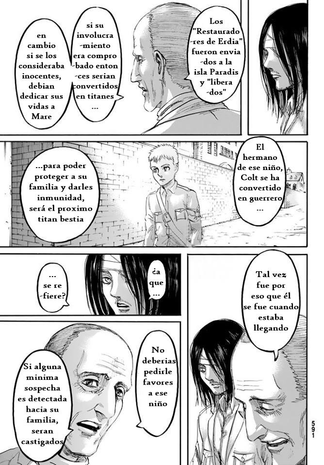 Read Attack onTitan ES Manga Online