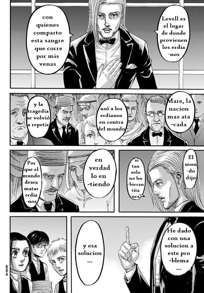 Read Attack onTitan ES Manga Online