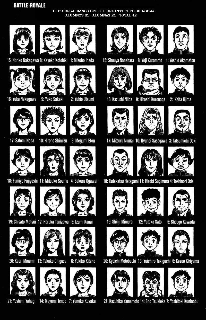 Read Battle Royale ES Manga Online