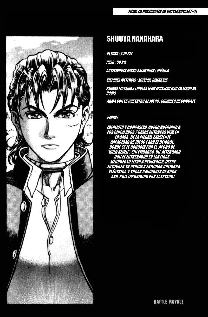 Read Battle Royale ES Manga Online
