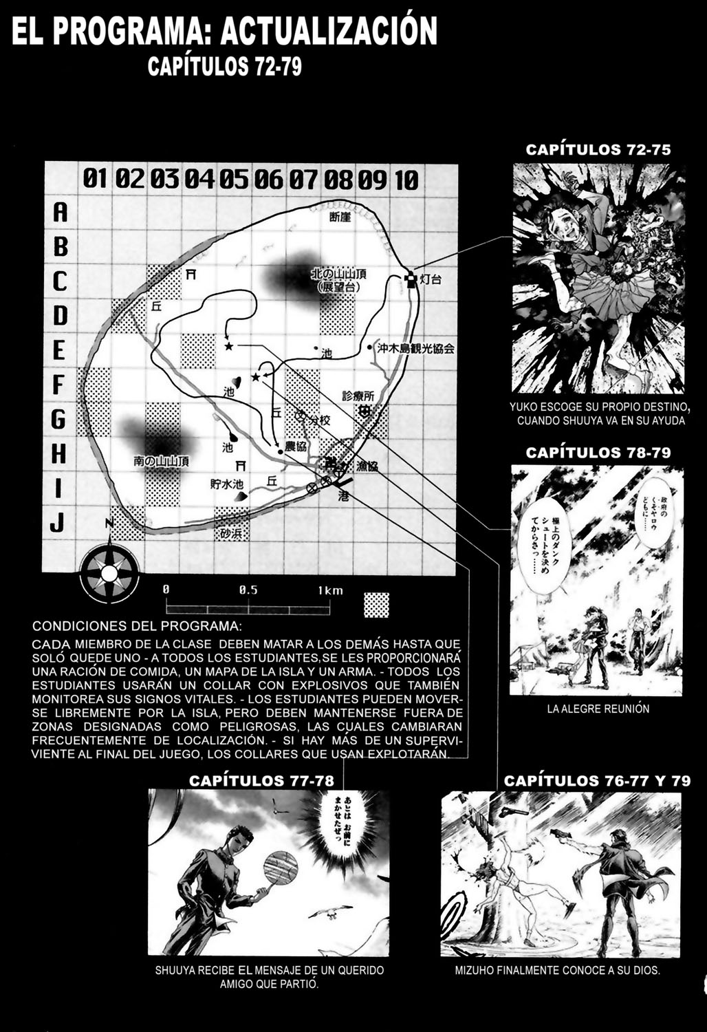 Read Battle Royale ES Manga Online