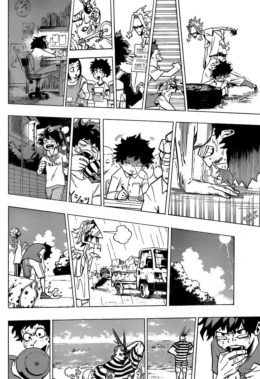 Read Boku no Hero Academia ES Manga Online