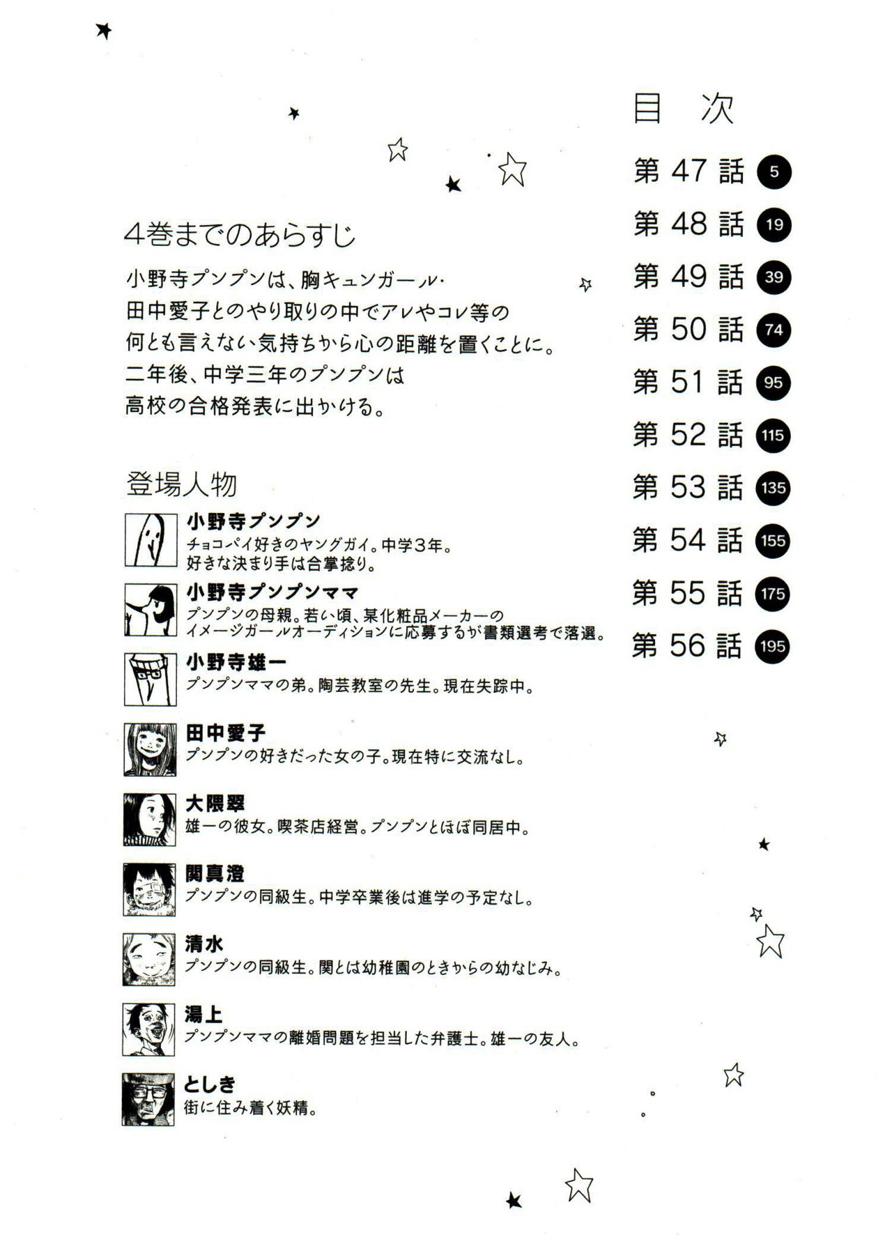 Read Buenas noches  Punpun ES Manga Online