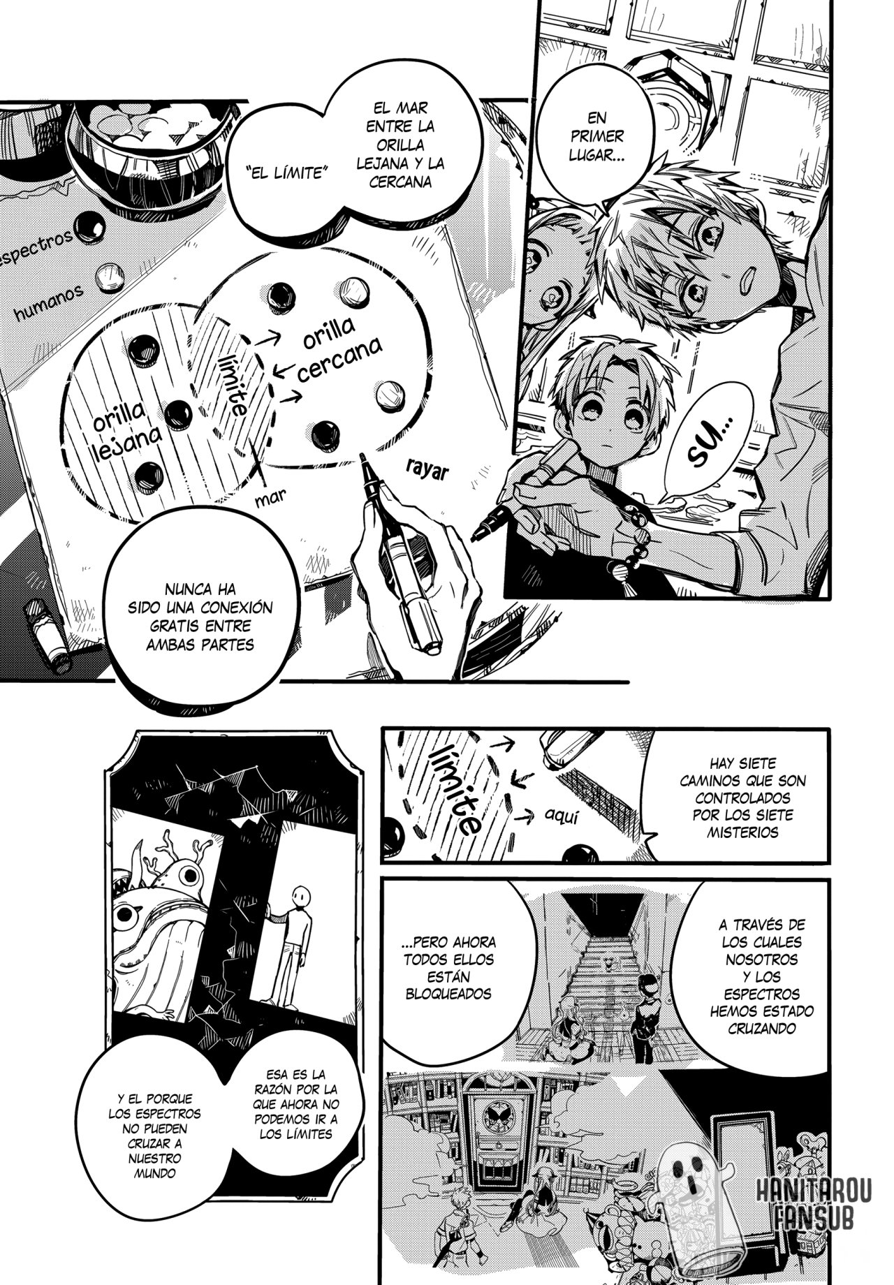 Read El Chico del Baño Hanako-kun ES Manga Online