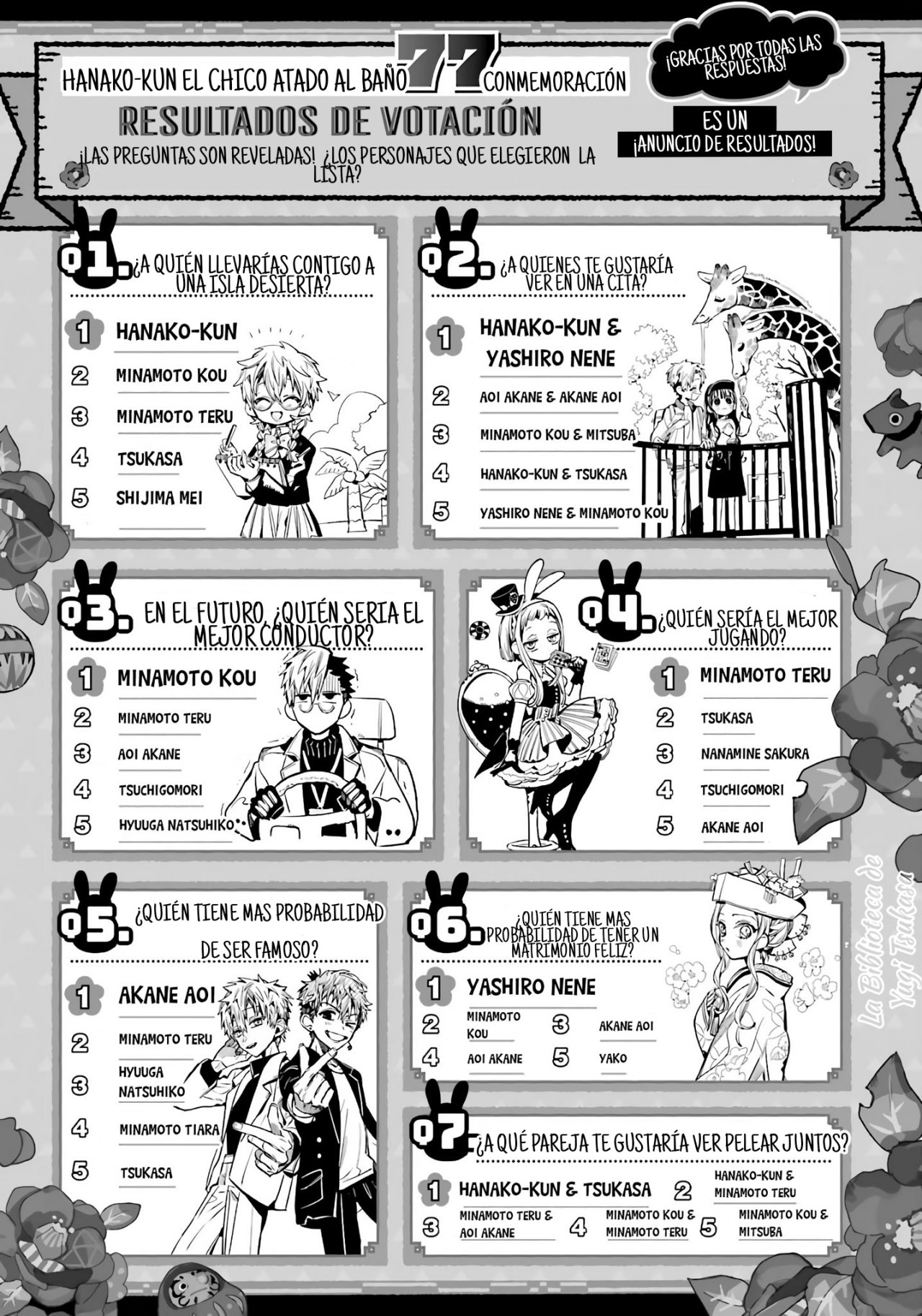 Read El Chico del Baño Hanako-kun ES Manga Online